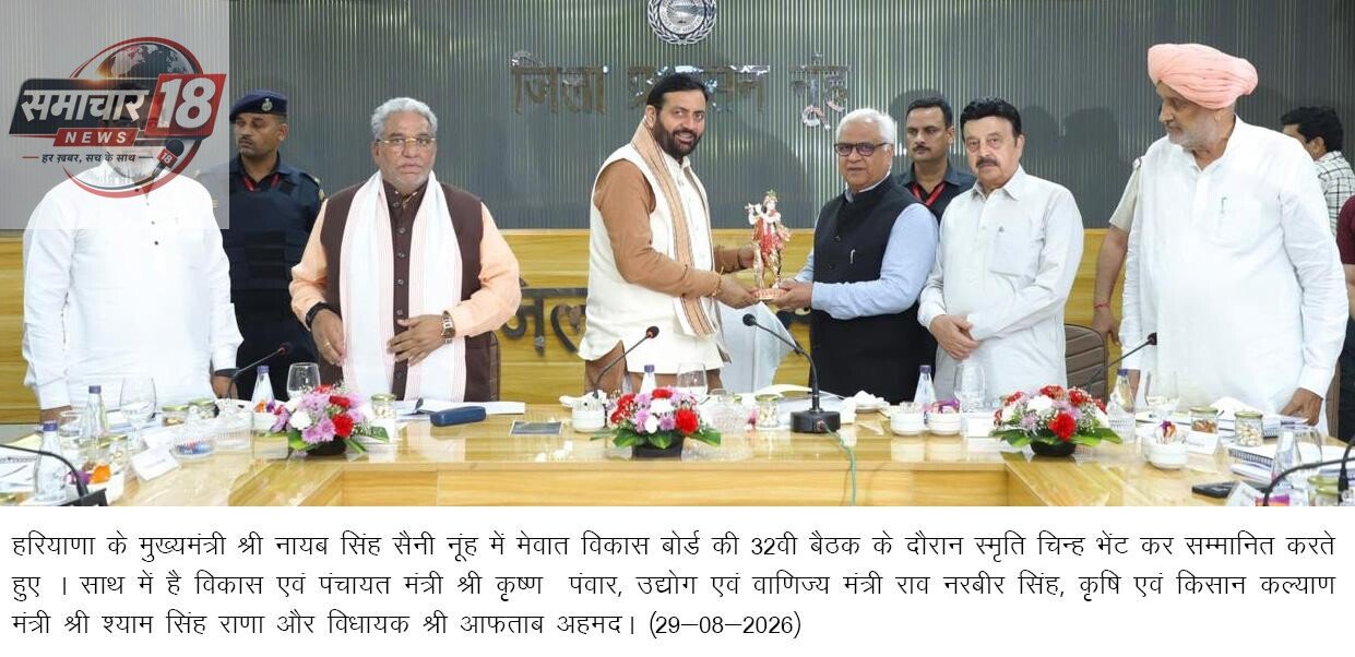 मुख्यमंत्री नायब सिंह सैनी ने मेवात विकास बोर्ड की 32वीं बैठक में की विकास कार्यों की समीक्षा